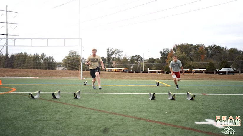 Lacrosse SAQ Part 2